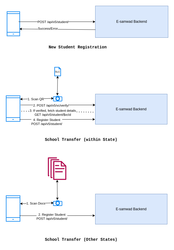 Student Enrollment Module